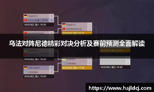 BG大游集团