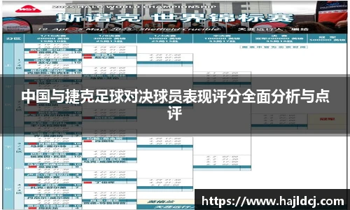 中国与捷克足球对决球员表现评分全面分析与点评